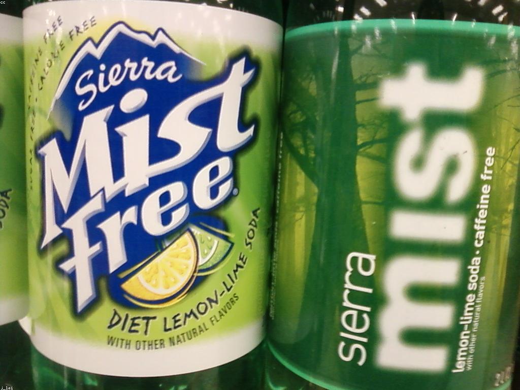 វិធីសាស្រ្តការប្រៀបធៀបក្នុងទីផ្សារ