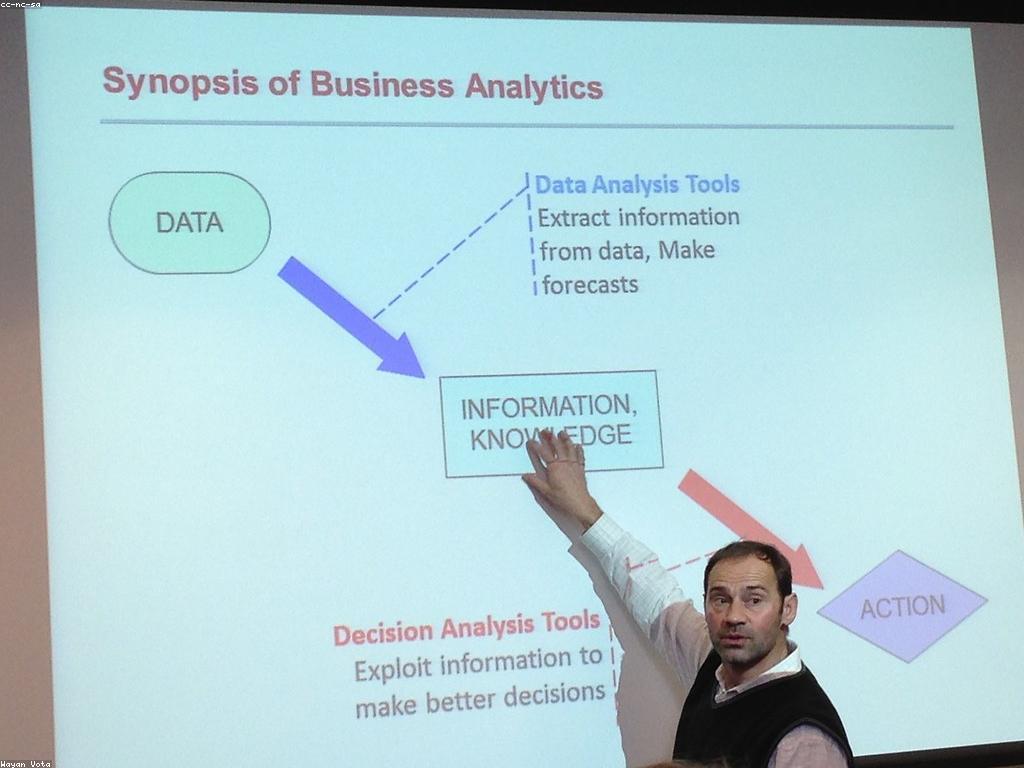 ដំណោះស្រាយបន្ថែមសម្រាប់ការប្រៀបធៀប