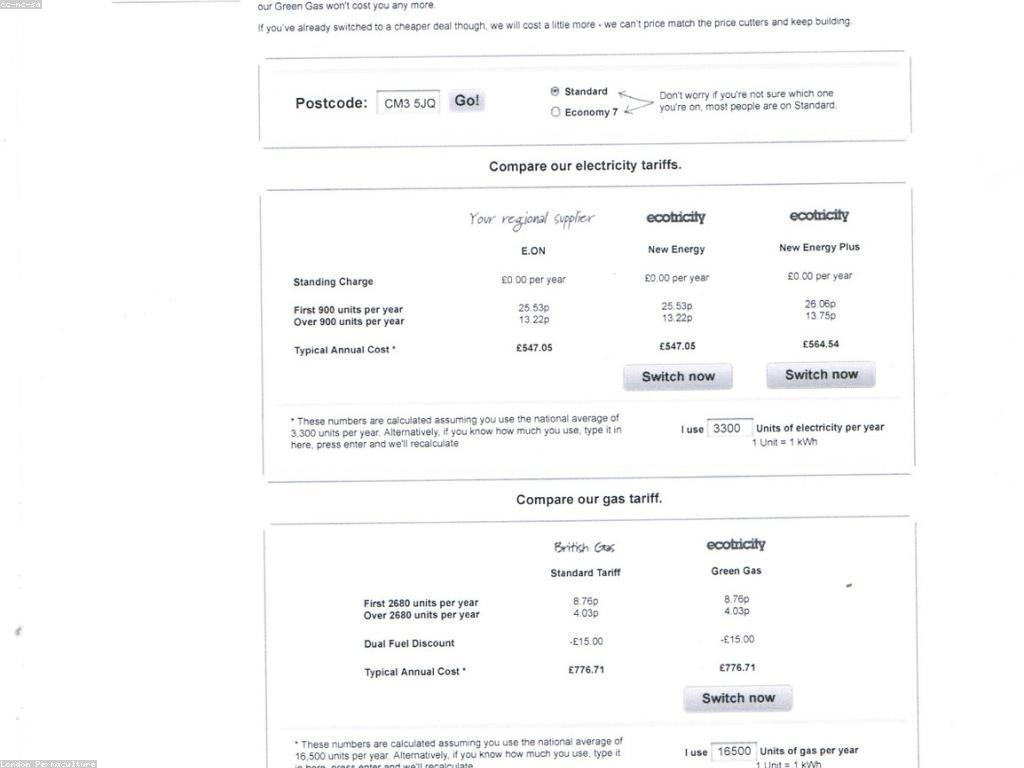 វិធីសាស្រ្តការប្រៀបធៀបក្នុងទីផ្សារ
